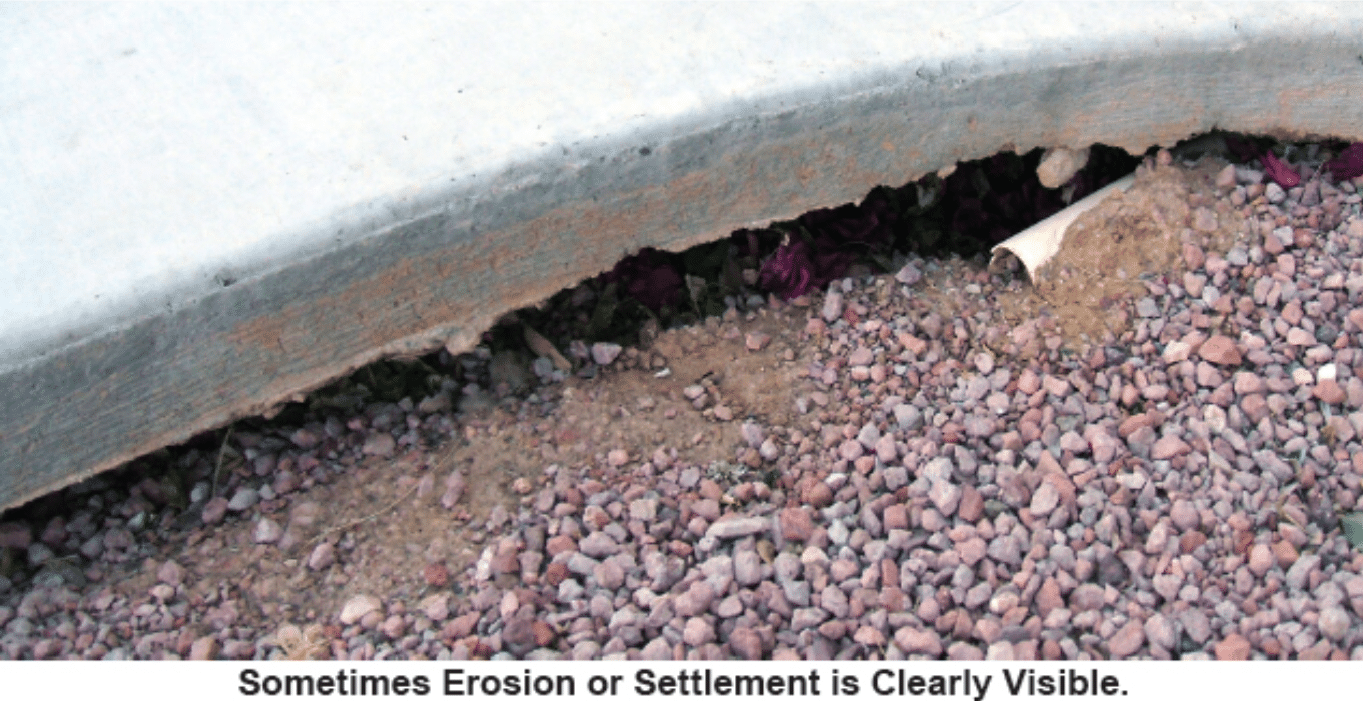 Photo depicts driveway with eroded soil underneath. Caption reads "Sometimes Erosion or Settlement is Clearly Visible."