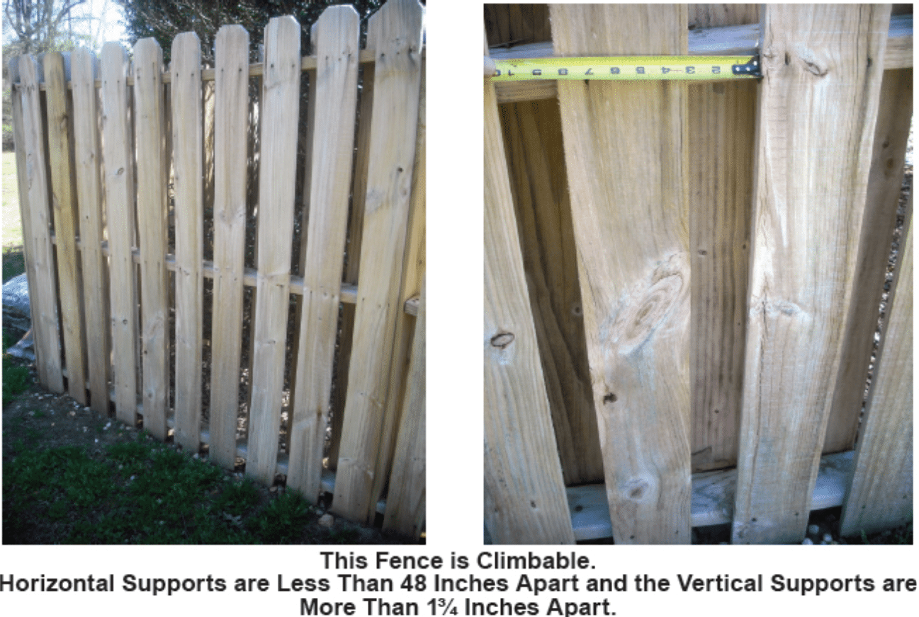 Two photos of a fence with the following caption:
"This Fence is Climbable. Horizontal Supports are Less Than 48 Inches Apart and the Vertical Supports are More Than 13/4 Inches Apart.
