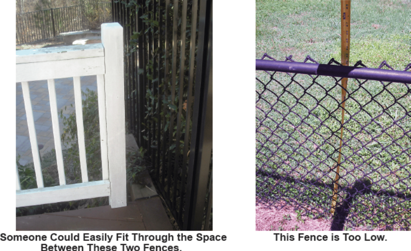 Two photos side by side. Captions read: Left photo - "Someone Could Easily Fit Through the Space Between These Two Fences." Right photo - "This Fence is Too Low."